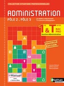 Administration - Bac Pro GA [1re/Tle] - P&ocirc;les 3 et 4 - Collection Situations Professionnelles - Ed.2015